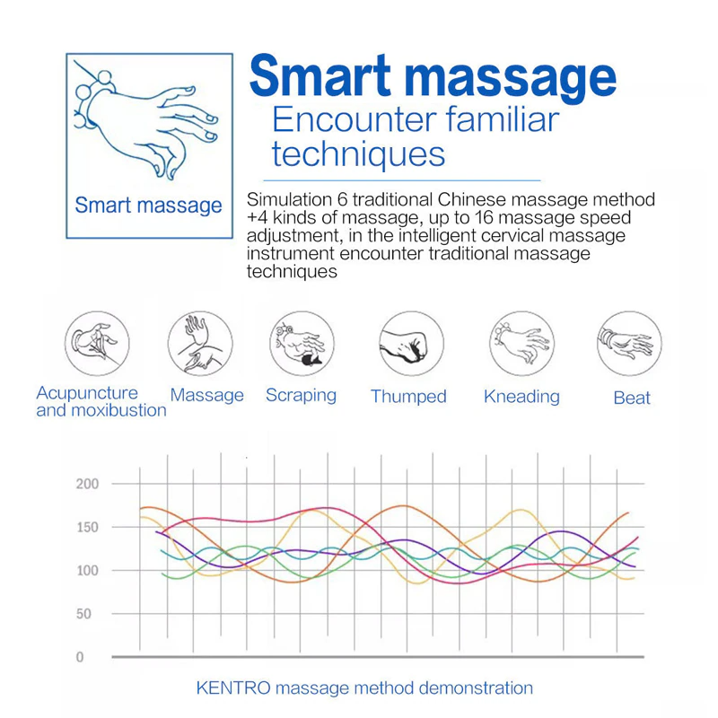 EMS Neck Massager - TikTok Viral | Free Shipping USA