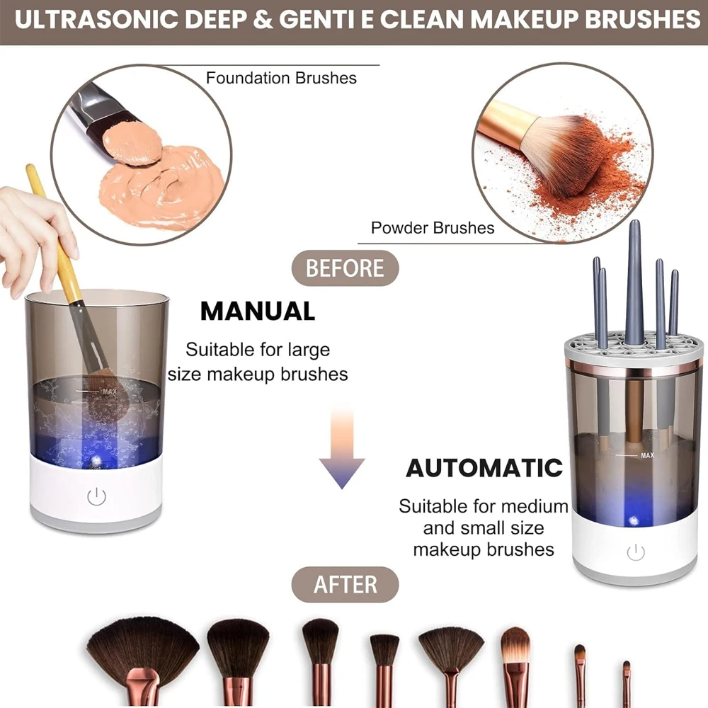 Electric Makeup Brush Cleaner - TikTok Viral | Free Shipping USA