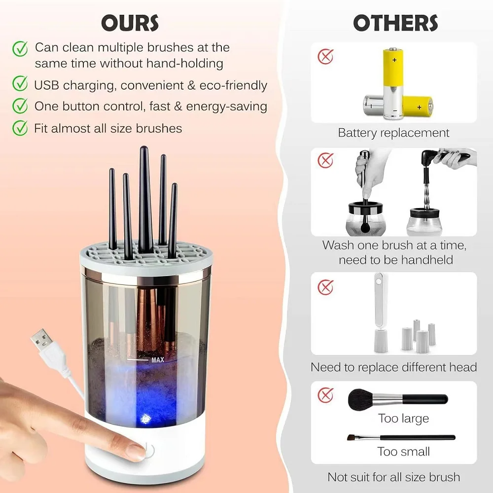 Electric Makeup Brush Cleaner - TikTok Viral | Free Shipping USA